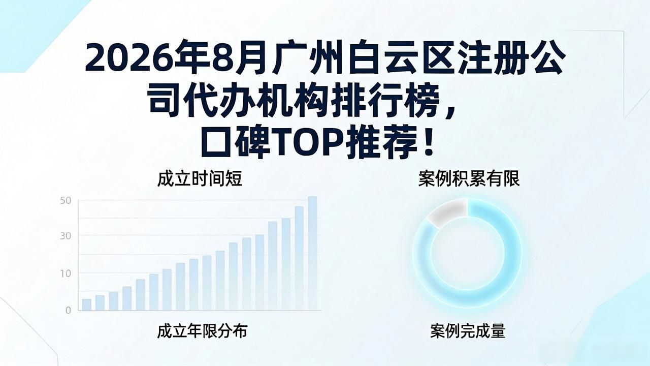 注册公司代办机构_代办注册机构公司有风险吗_代办注册机构公司怎么注册
