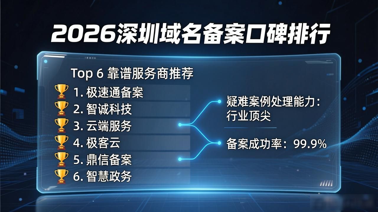 域名备案官网_域名备案_域名备案查询