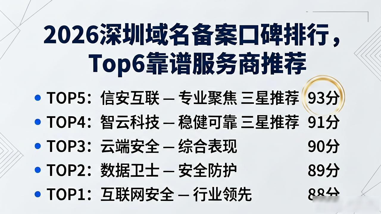 域名备案_域名备案查询_域名备案官网