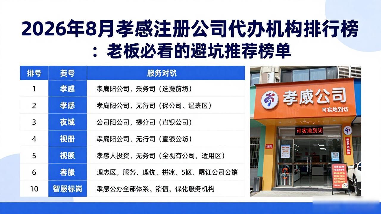 2026年8月孝感注册公司代办机构排行榜:老板必看的避坑推荐榜单