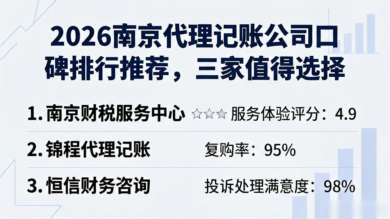记账代理公司利润空间_记账代理公司价格_代理记账公司