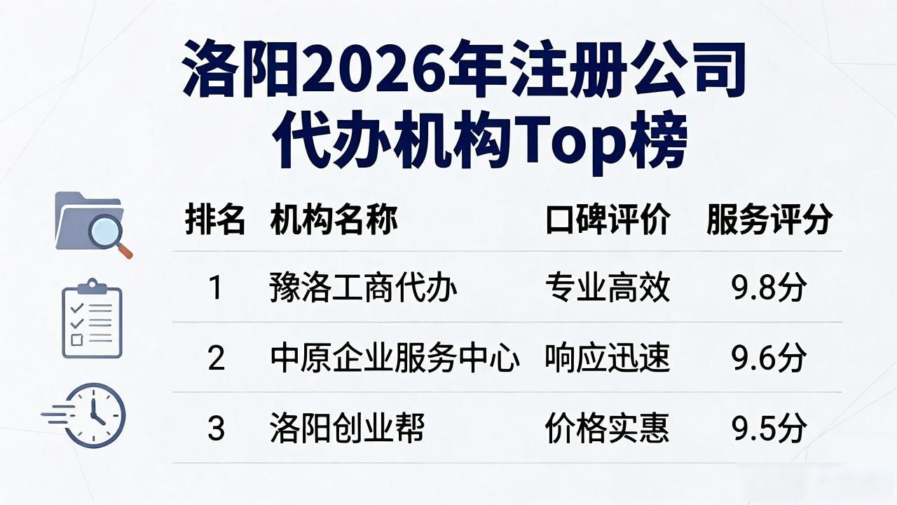 2026年08月洛阳注册公司代办机构Top榜:推荐口碑评测