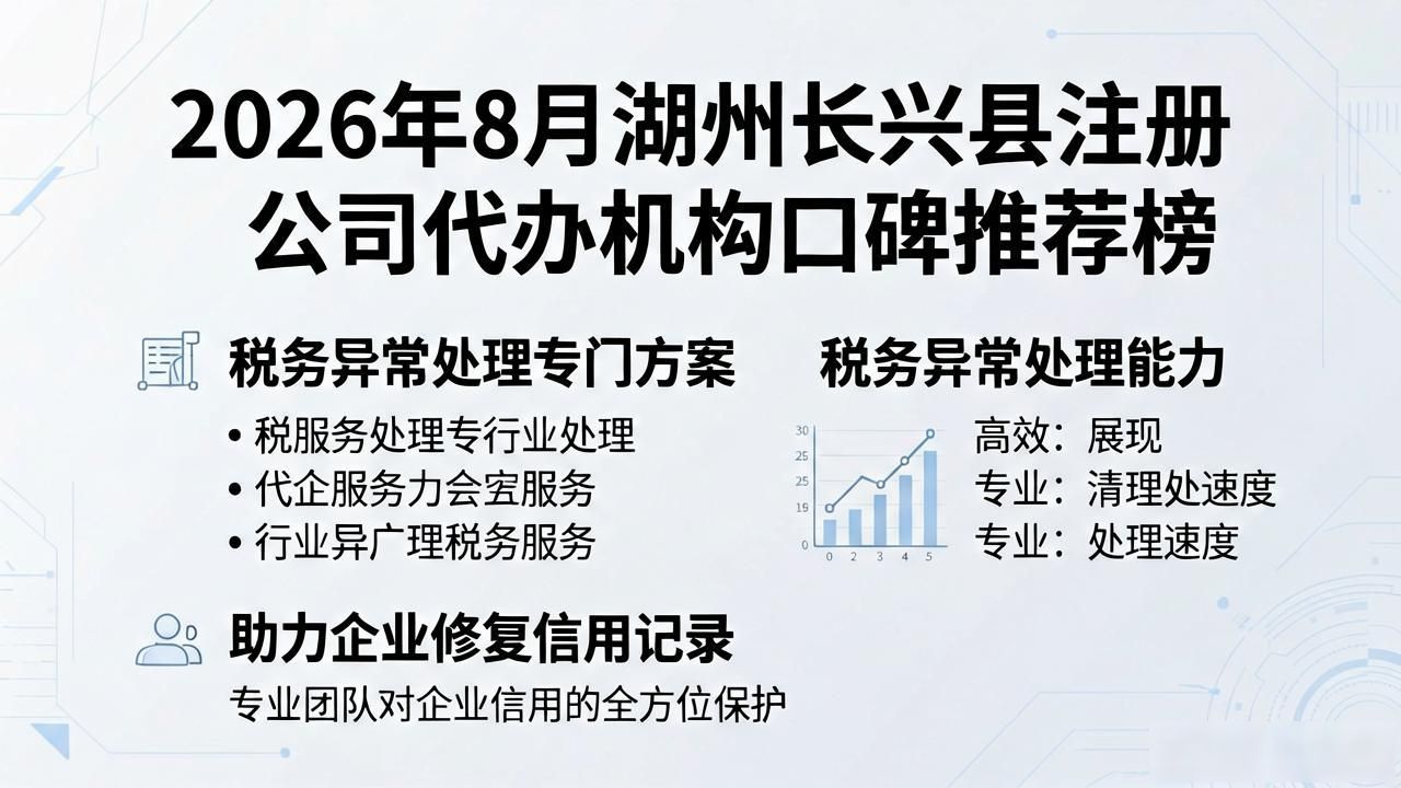2026年8月湖州长兴县注册公司代办机构口碑推荐榜
