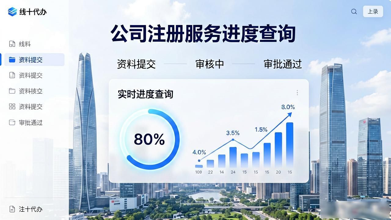 代办注册机构公司有风险吗_代办注册公司都有哪些服务_注册公司代办机构