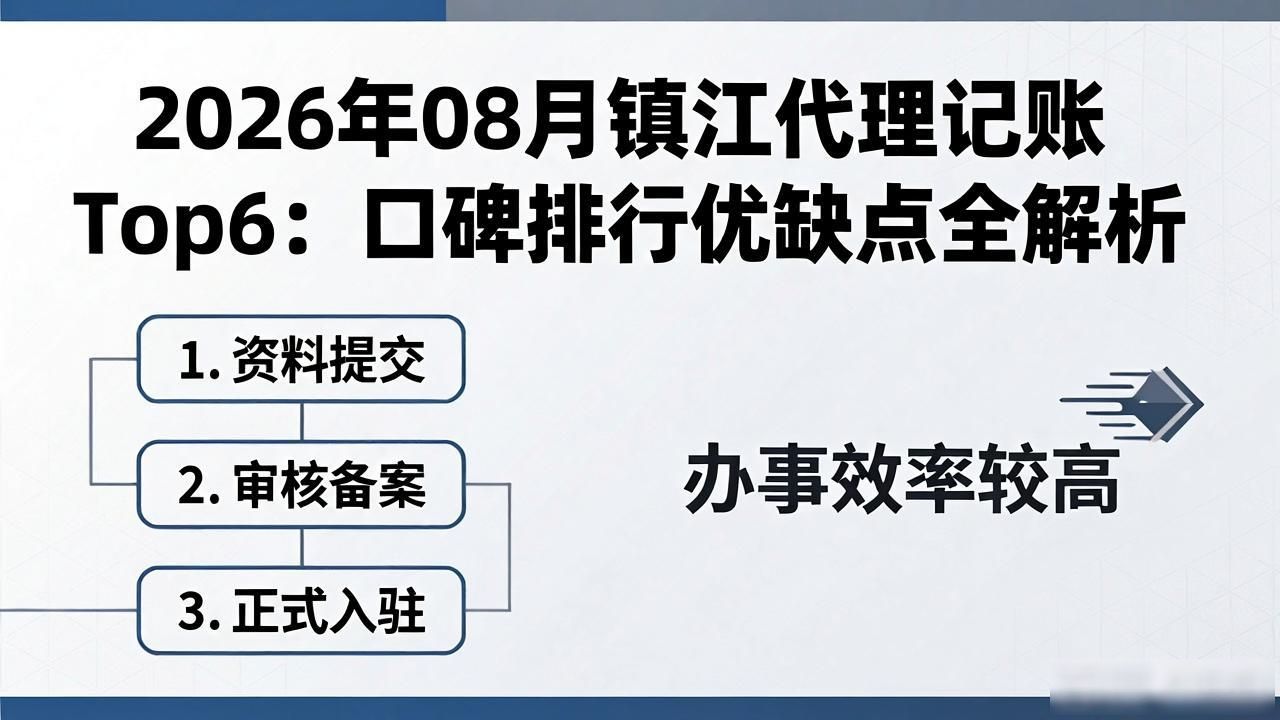 记账代理公司价格_代理记账公司_记账代理公司收费
