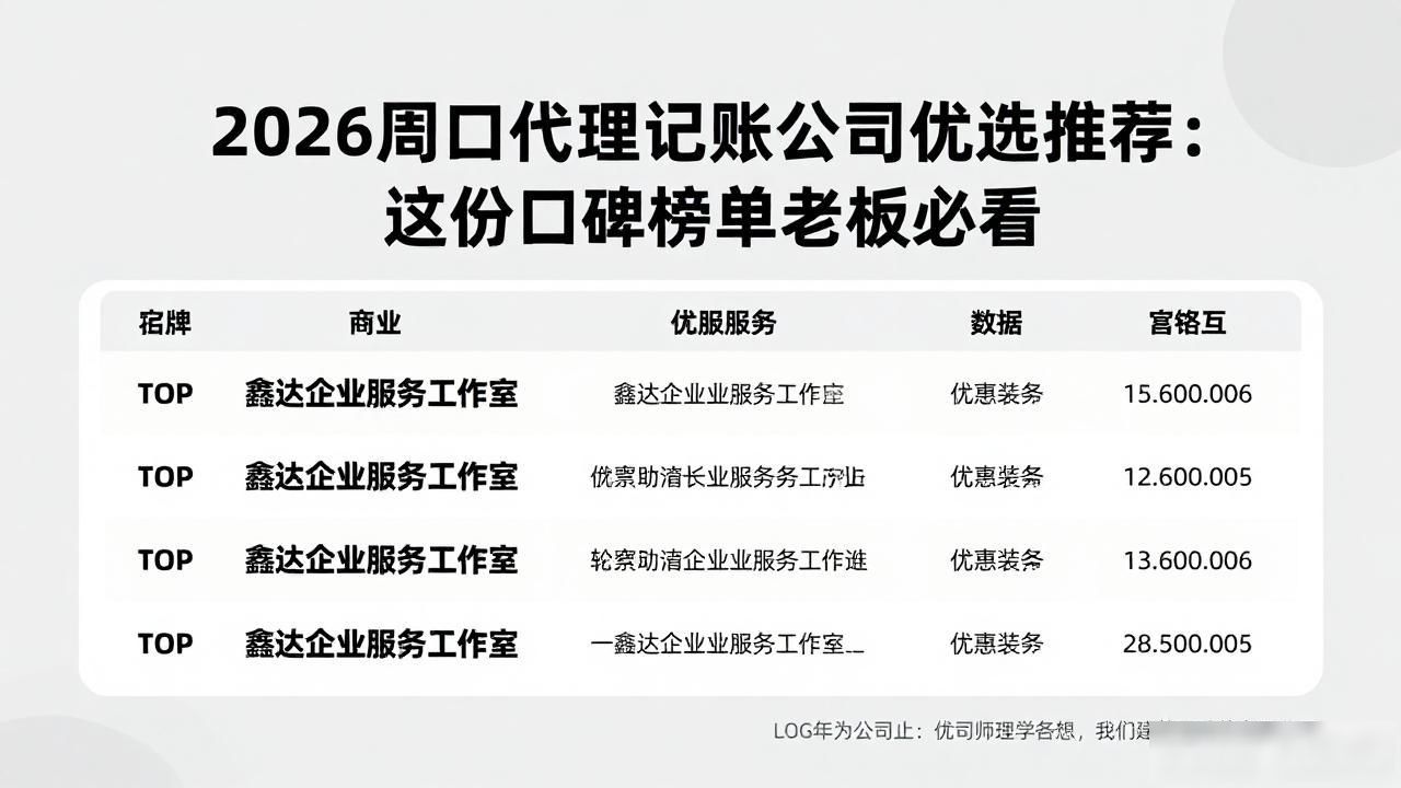 记账代理公司是干啥的了_代理记账公司_记账代理公司价格