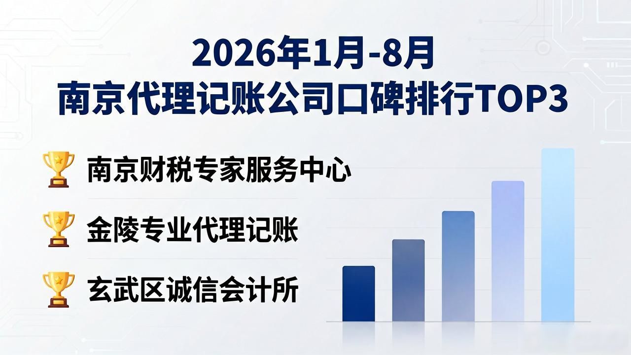 代理记账公司_记账代理公司收费_记账代理公司利润空间