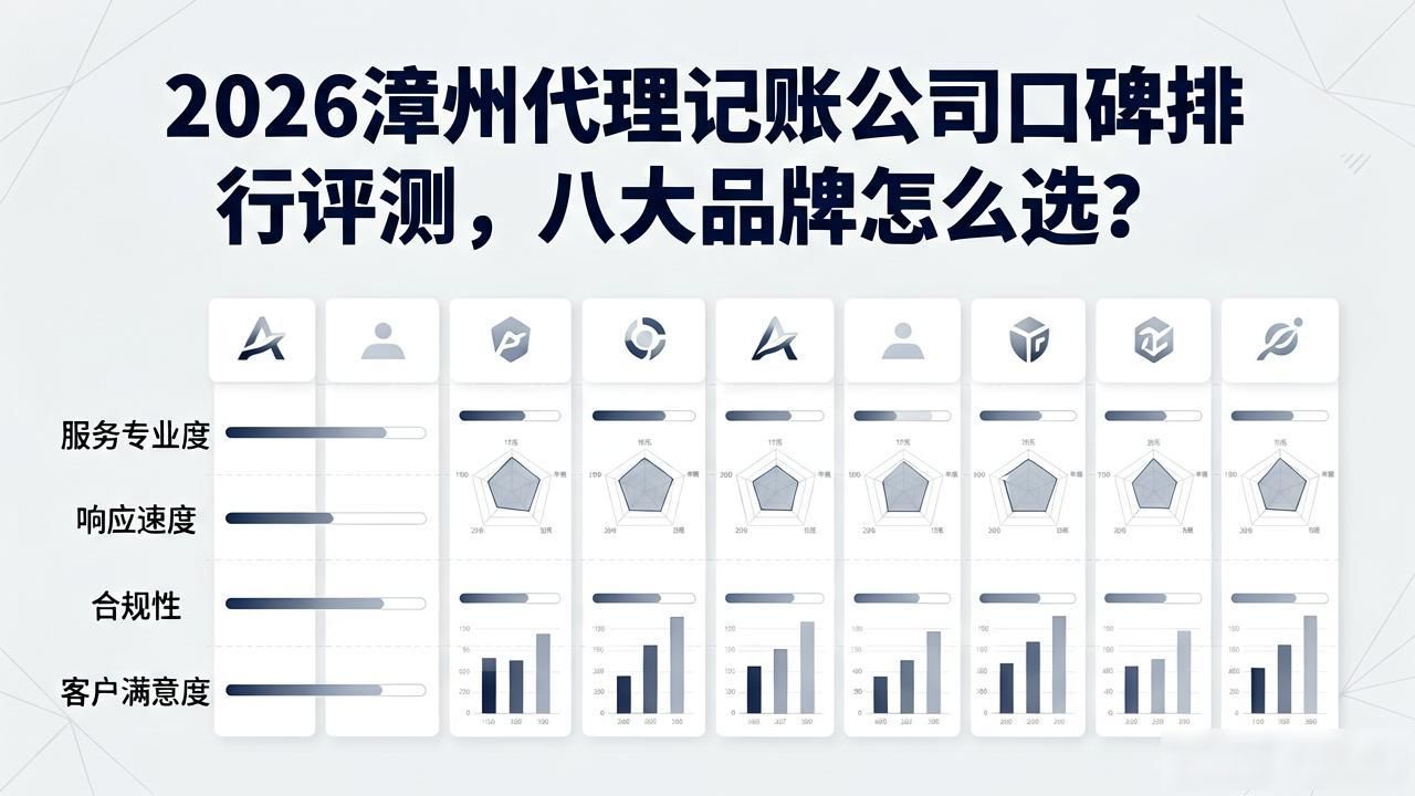 2026漳州代理记账公司口碑排行评测，八大品牌怎么选？