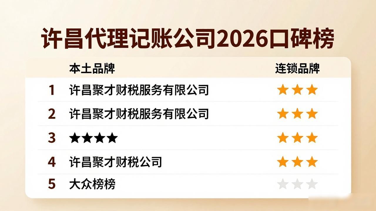 记账代理公司价格_记账代理公司收费_代理记账公司