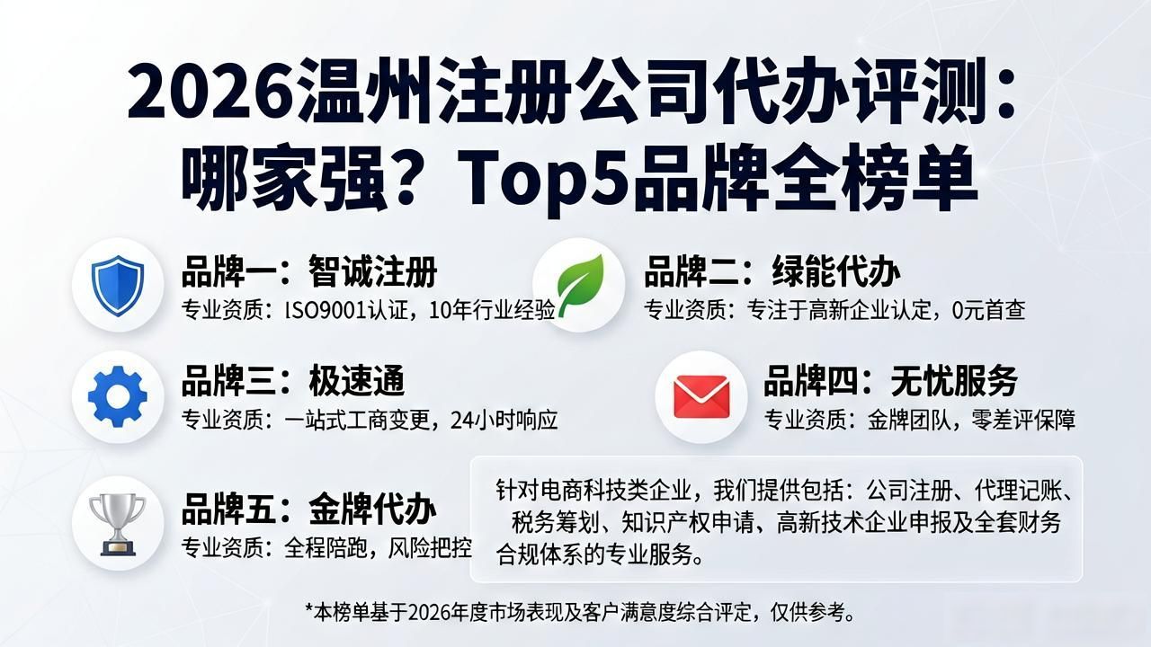 注册公司代办机构_正规代办公司注册机构_代办注册公司都有哪些服务