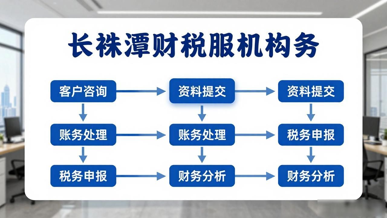 2026湘潭注册公司代办机构TOP榜：选对财税公司省心省力