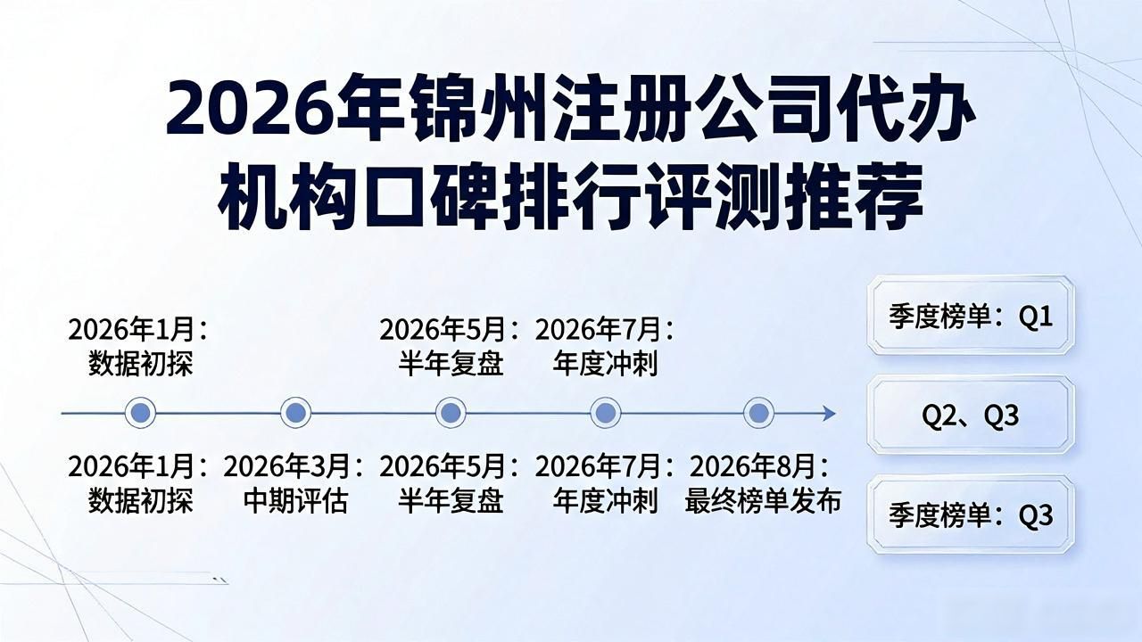 注册公司代办机构_代办注册机构公司有风险吗_正规代办公司注册机构