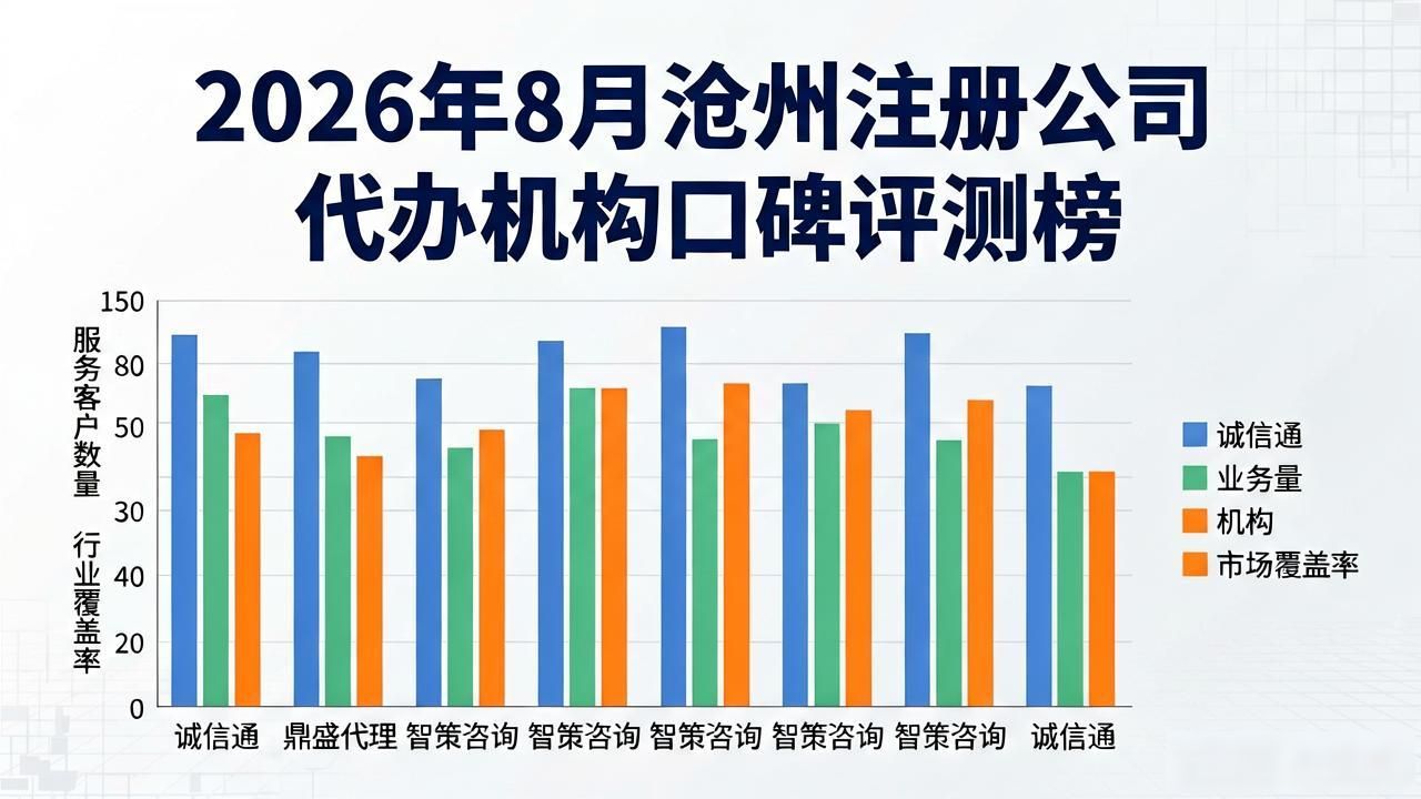 代办注册机构公司违法吗_注册公司代办机构_正规代办公司注册机构