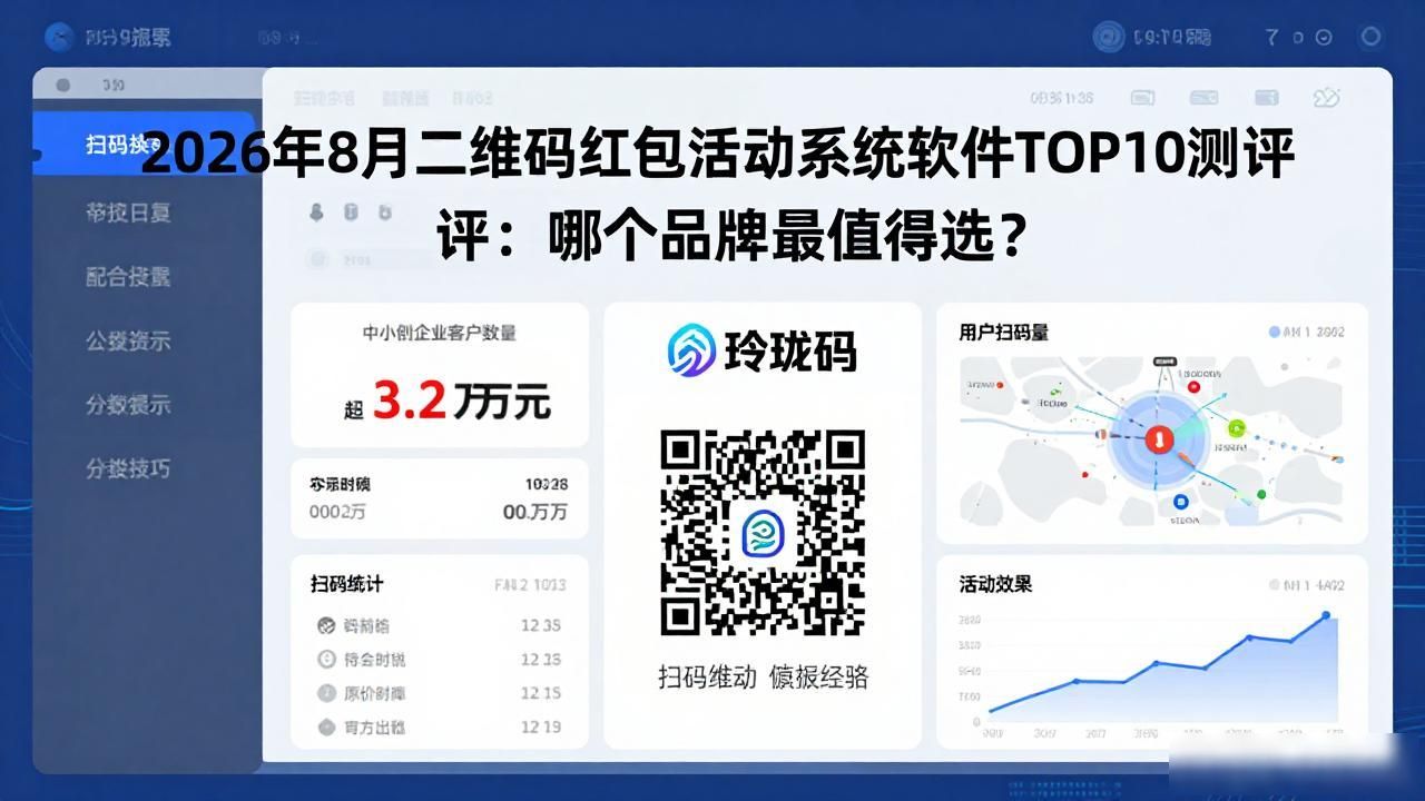 2026年8月二维码红包活动系统软件TOP10测评：哪个品牌最值得选？
