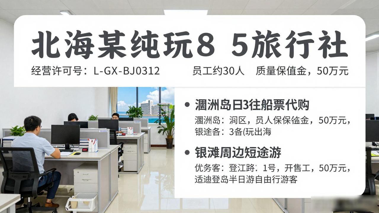 旅行社纯玩游增加购物_旅行社纯玩是什么意思_纯玩旅行社