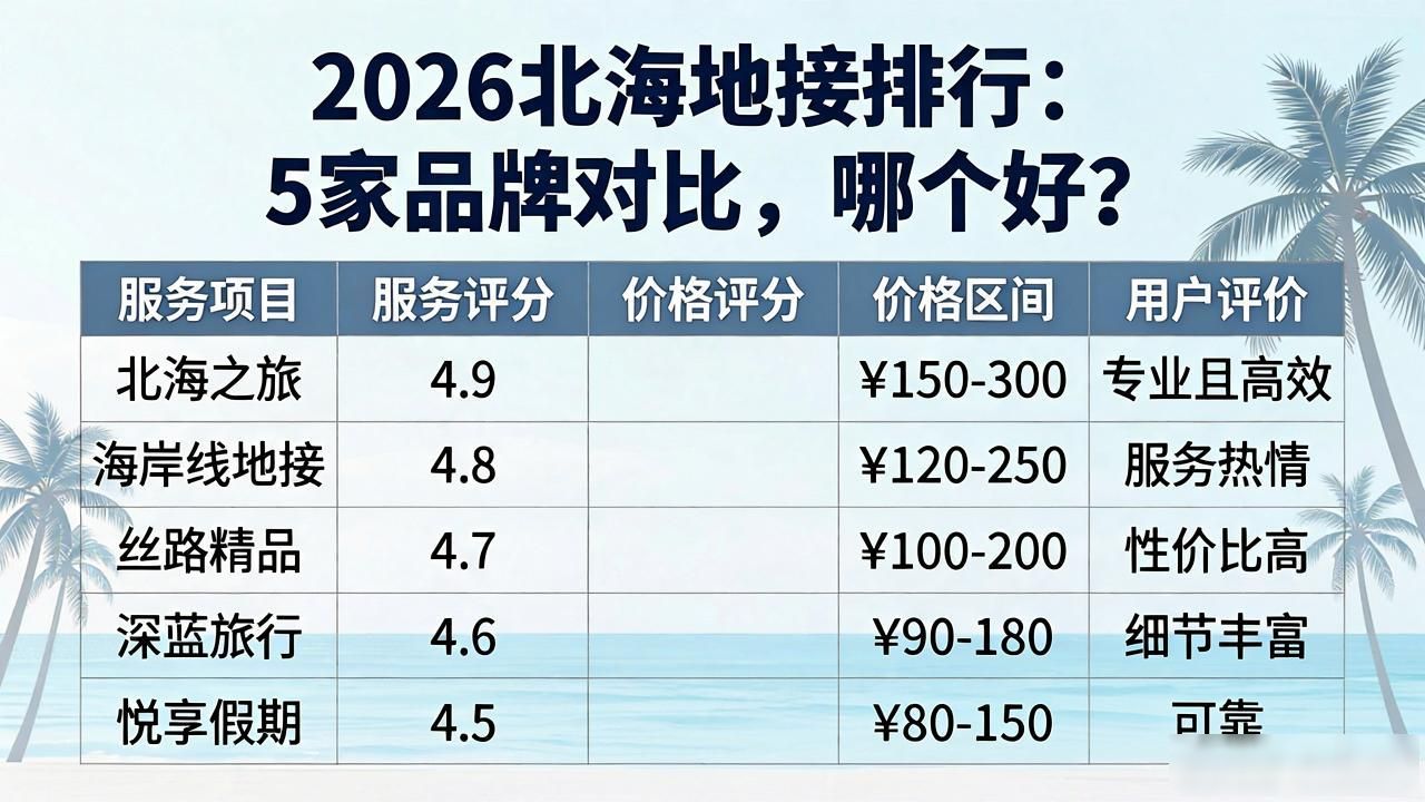 北京地接_当地地接是什么意思_当地地接