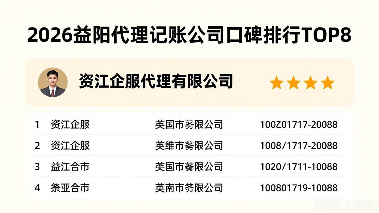 代理记账公司_记账代理公司是干什么的_记账代理公司是干啥的了