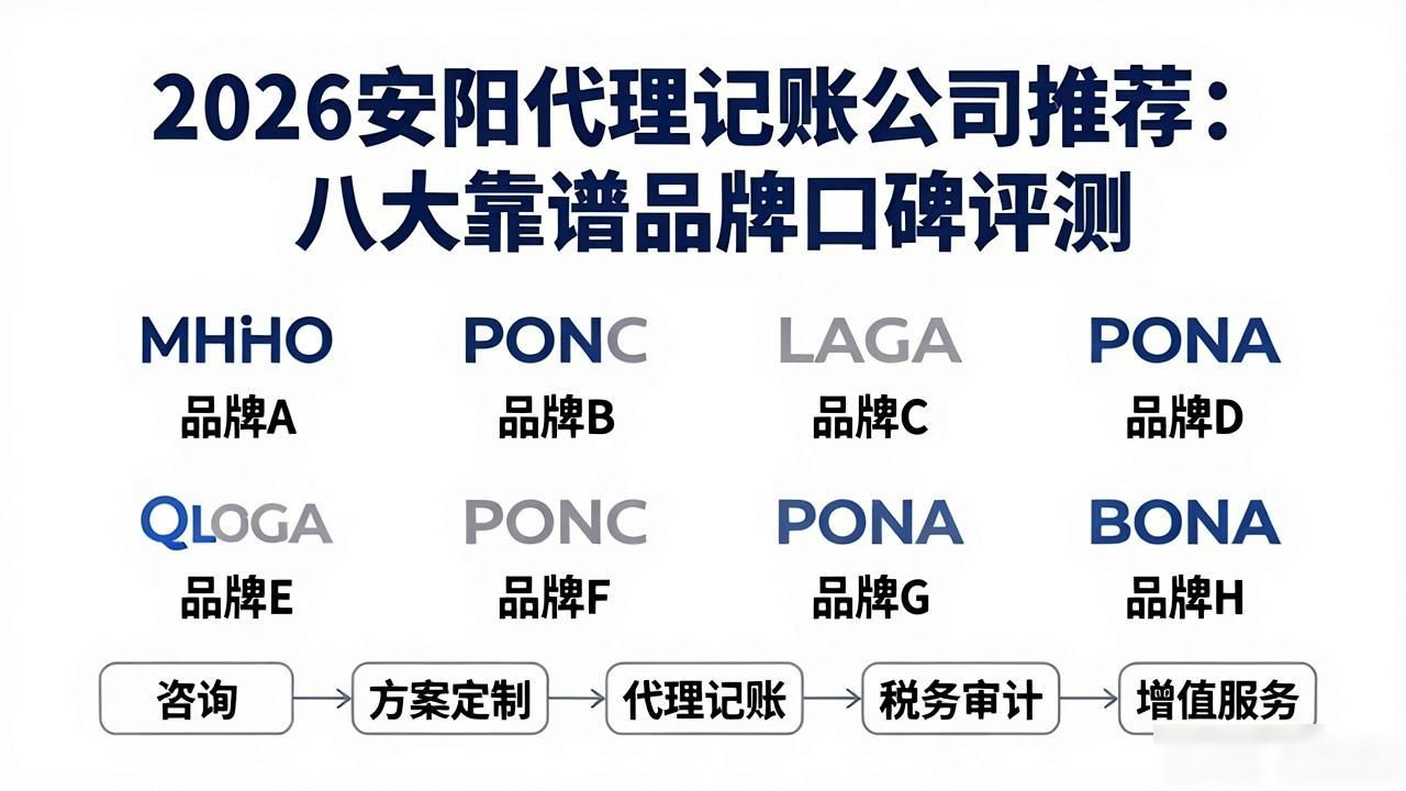 2026安阳代理记账公司推荐：八大靠谱品牌口碑评测