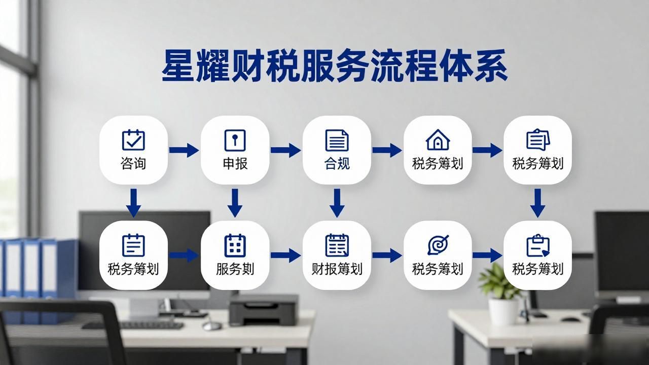注册公司代办机构_正规代办公司注册机构_代办注册机构公司有风险吗