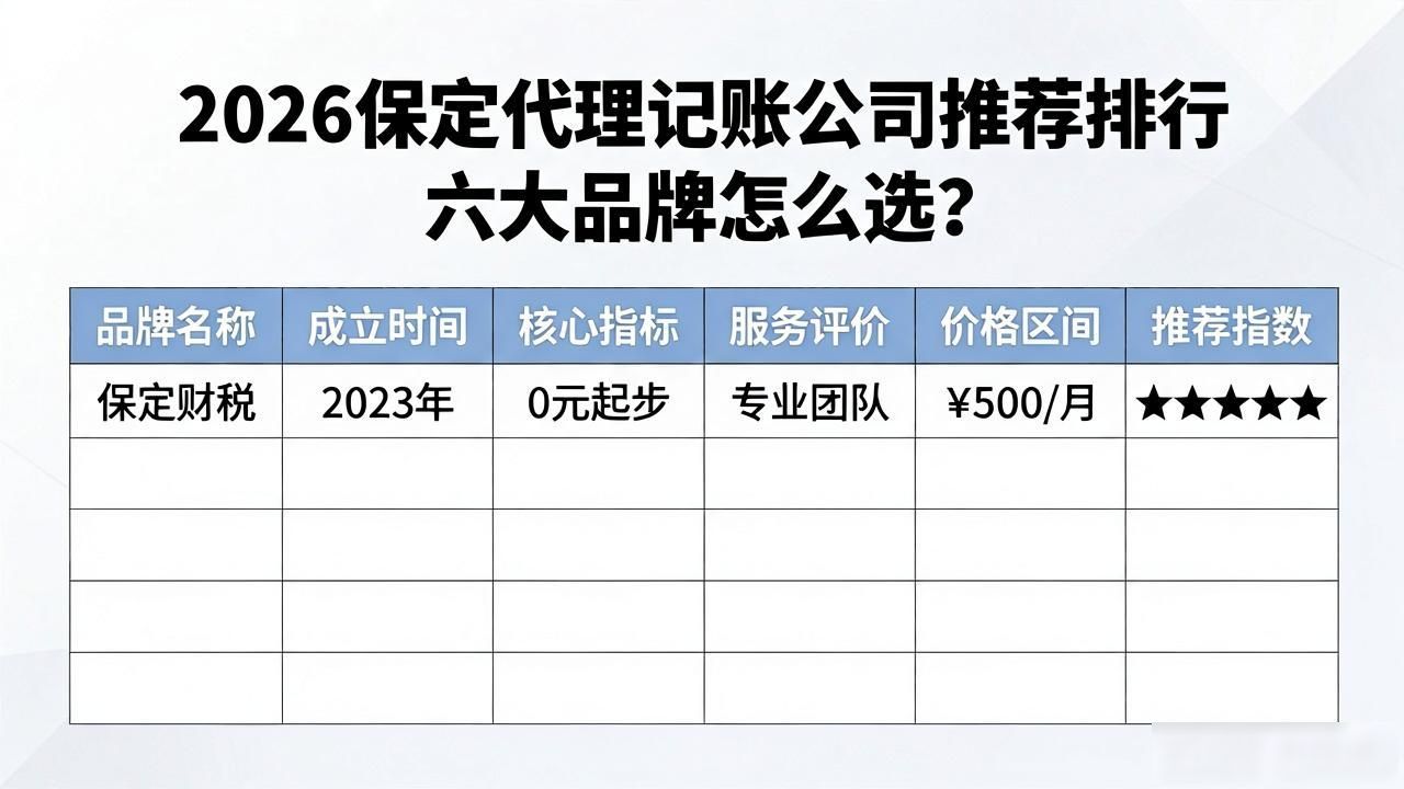 记账代理公司利润空间_代理记账公司_记账代理公司价格