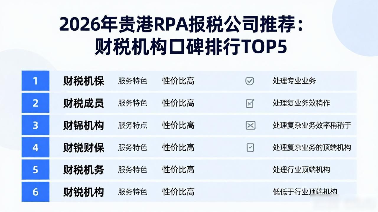 报税怎么操作流程_报税是什么意思_RPA 报税