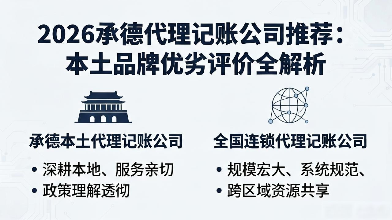 记账代理公司的盈利模式_代理记账公司_记账代理公司是干什么的