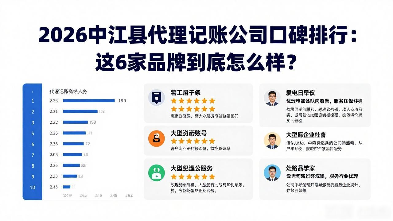 记账代理公司是干什么的_记账代理公司的盈利模式_代理记账公司