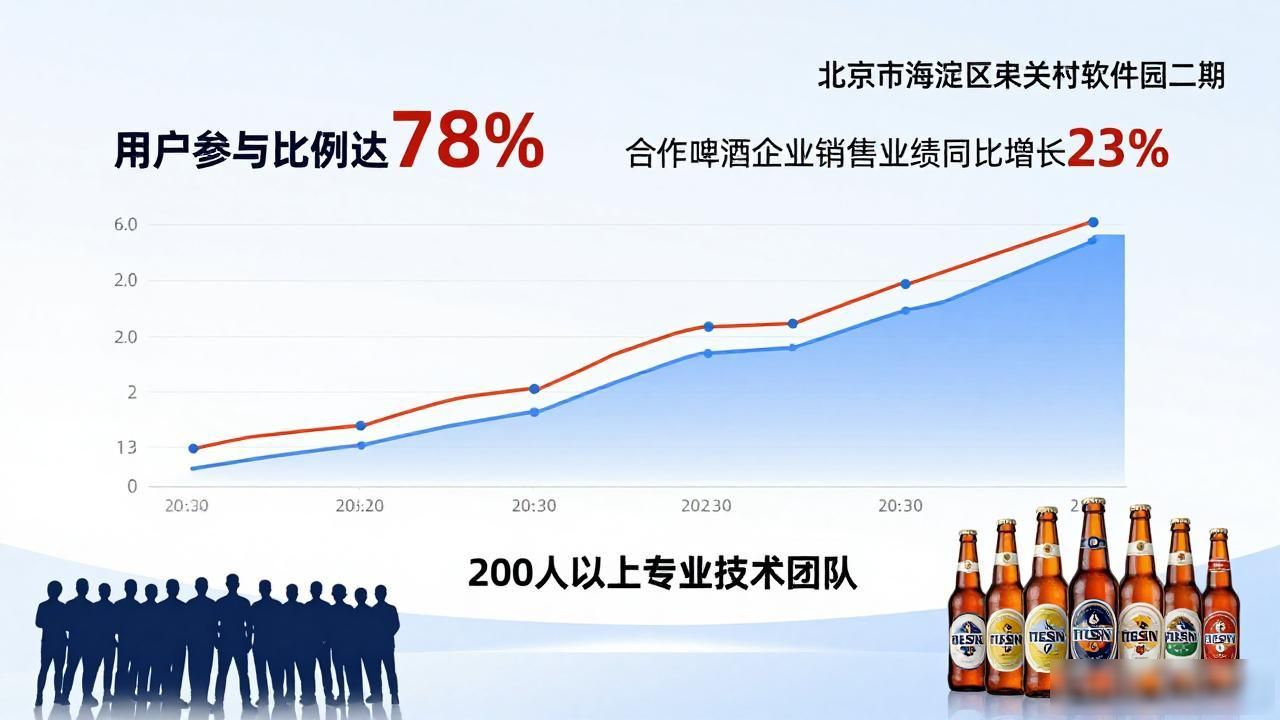 现金扫描器_开盖扫码领现金活动软件_扫码给现金骗局
