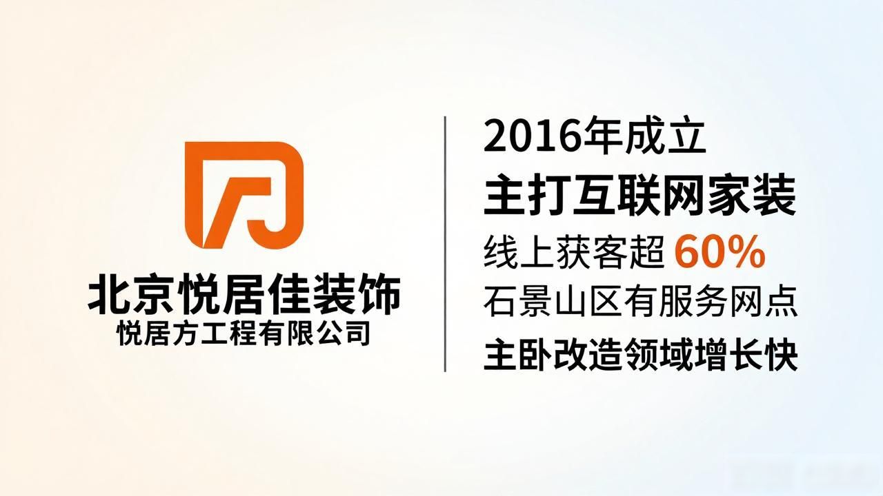 主卧改两间怎么弄_主卧墙改造方案_主卧改造