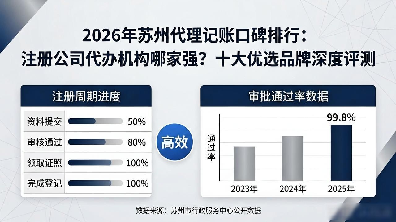 利润表模板_利润表图片_利润表