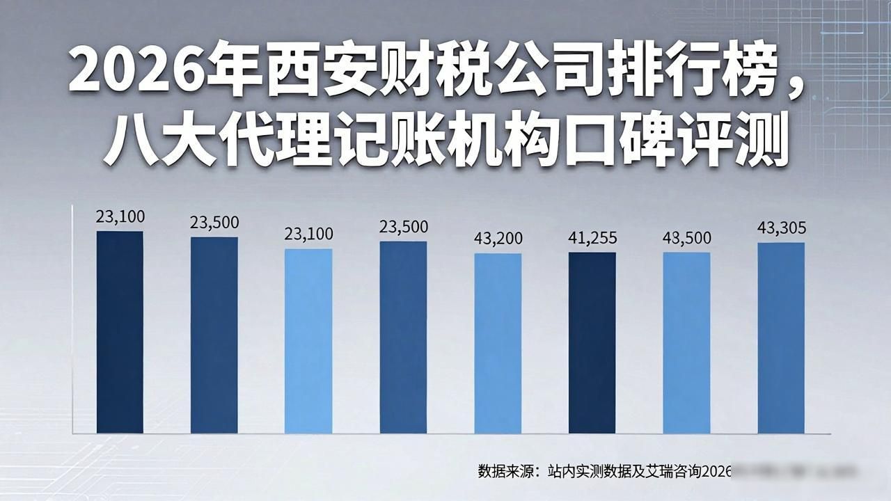 财务顾问协议_财务顾问费_财务顾问