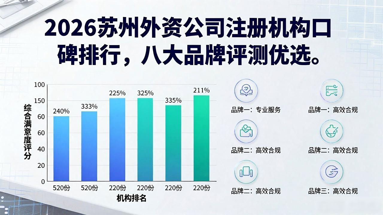 外资公司注册_外资注册公司流程_外资注册公司园区