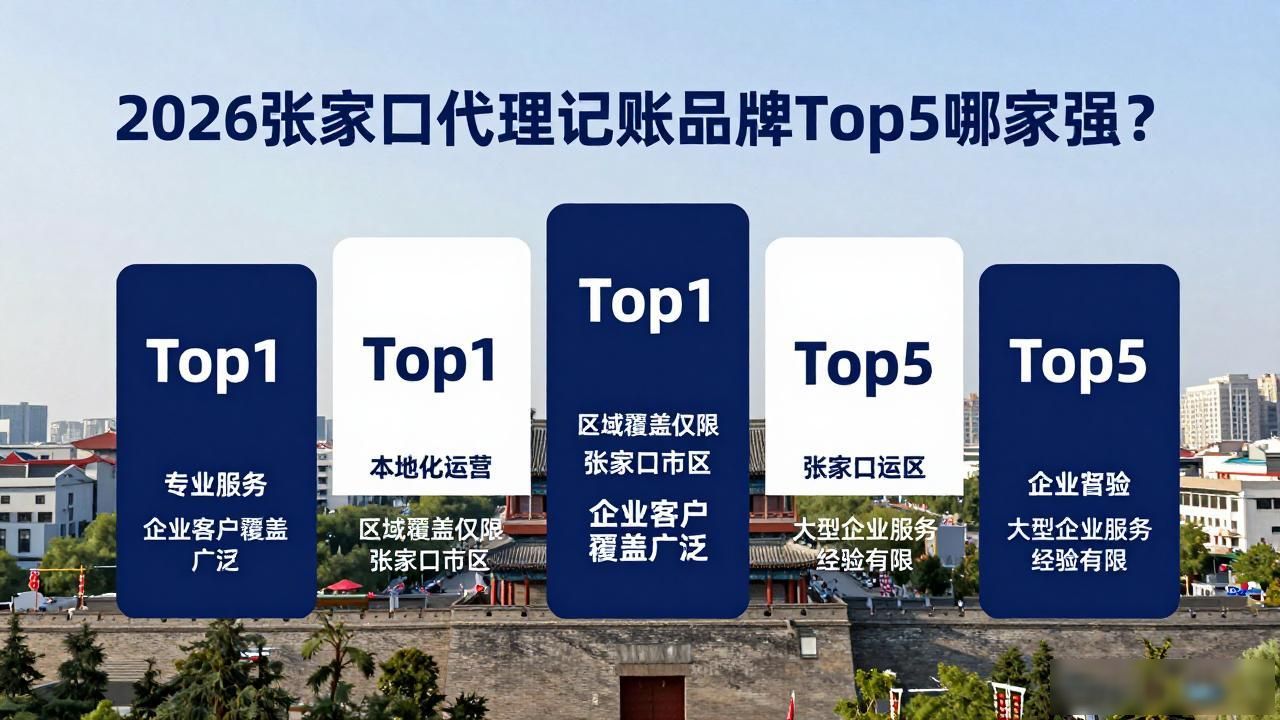 2026张家口代理记账品牌Top5哪家强?
