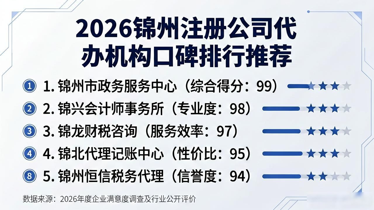 正规代办公司注册机构_代办注册机构公司有风险吗_注册公司代办机构