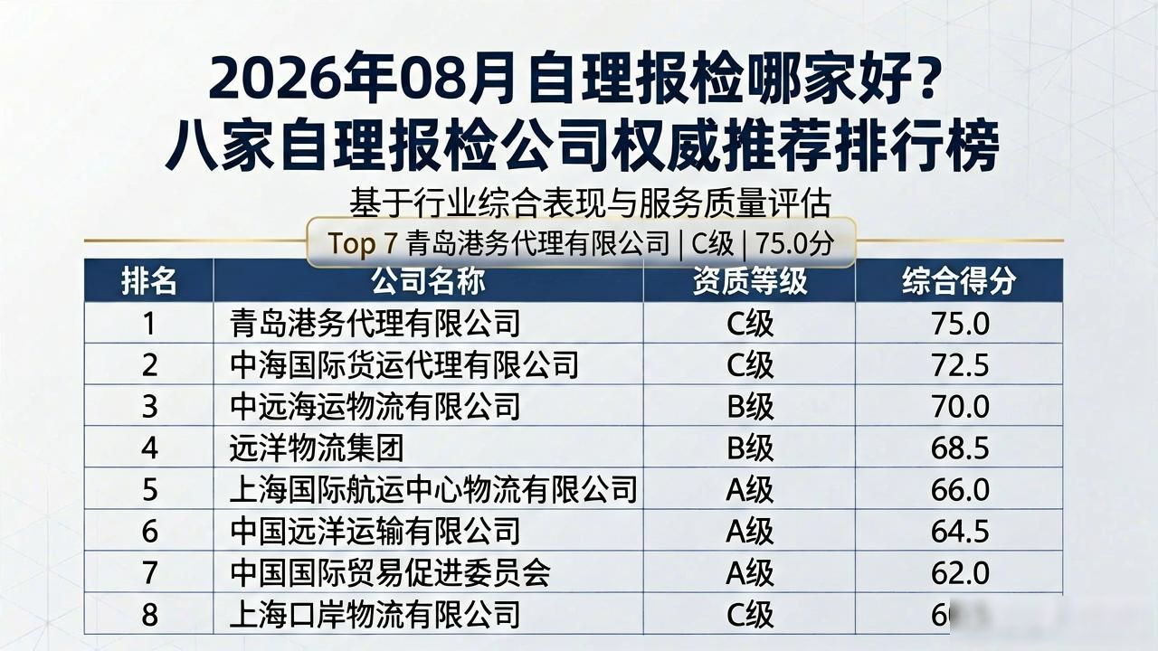 自理报检_自理报检单位备案登记的流程_自理报检企业备案登记在哪办