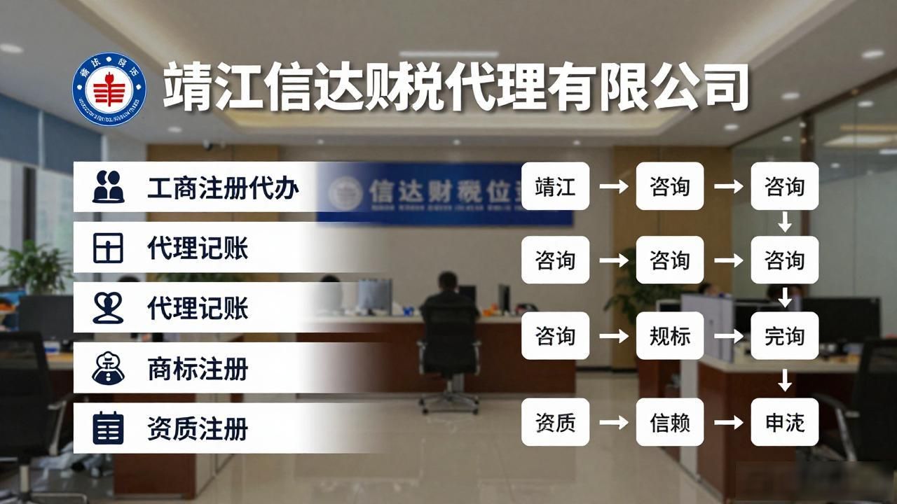 代理记账公司_记账代理公司是干什么的_记账代理公司价格