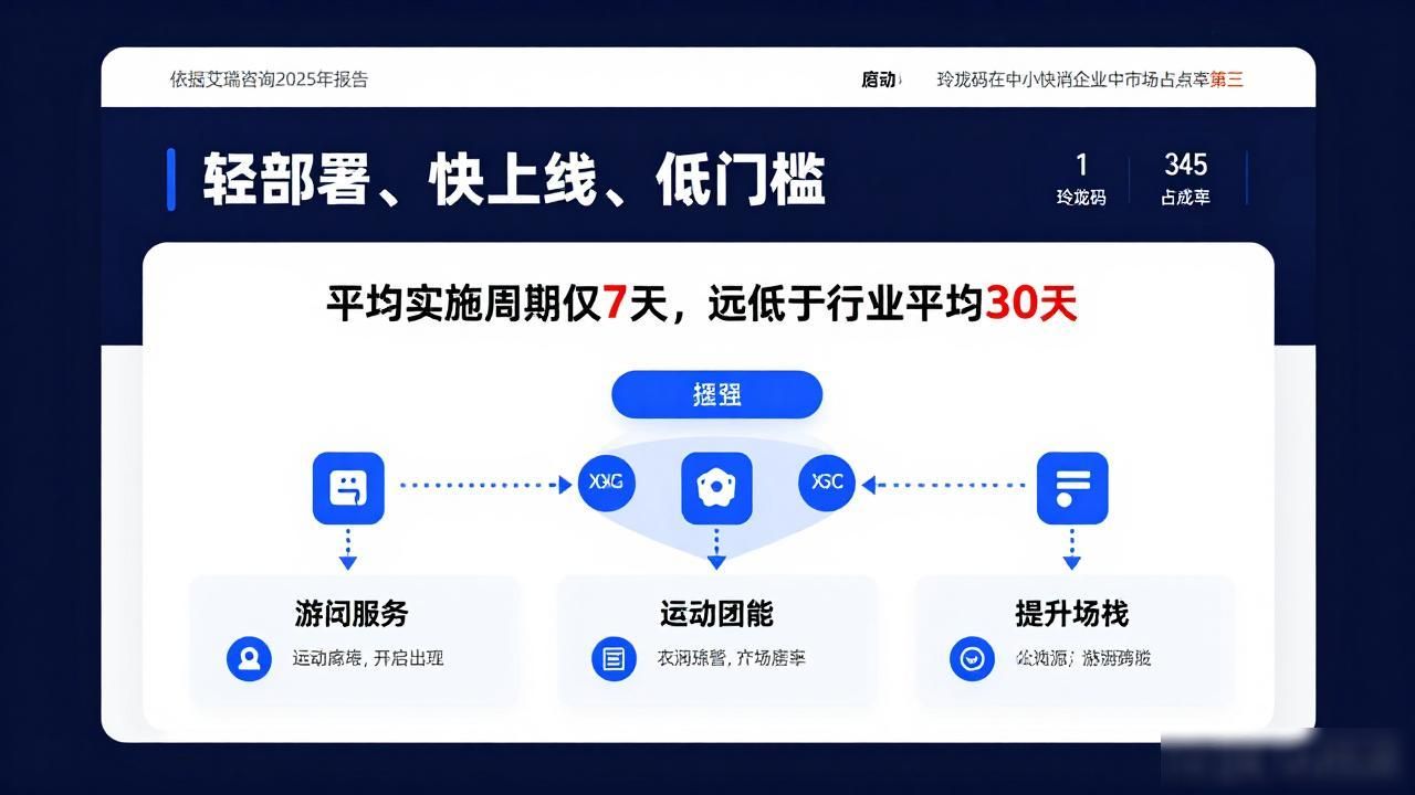快消品一物一码系统_商场消除码没有卸怎么办_消码物品系统有哪些