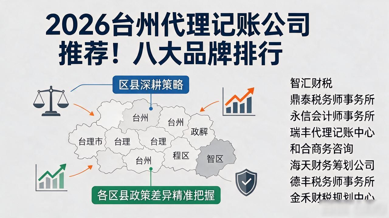 代理记账公司_记账代理公司是干什么的_记账代理公司利润空间