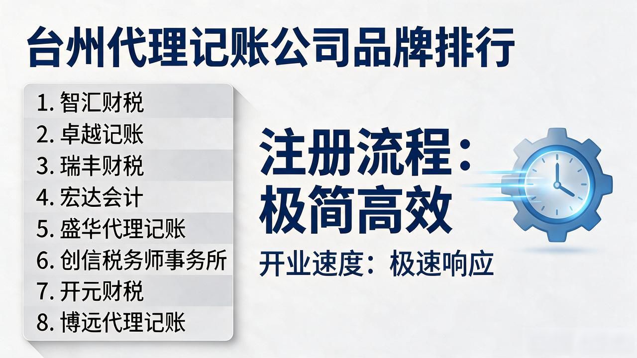记账代理公司利润空间_记账代理公司是干什么的_代理记账公司