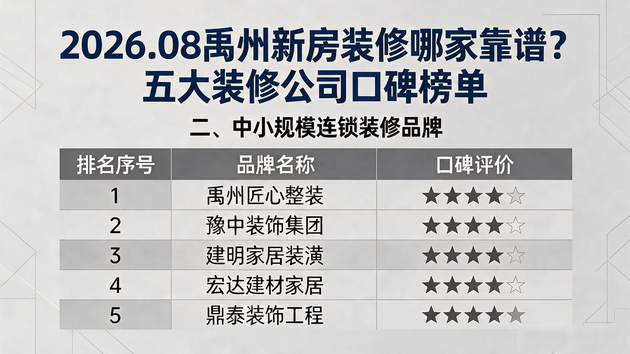 新房装修_新房装修后多久能住_新房装修怎么选吉日