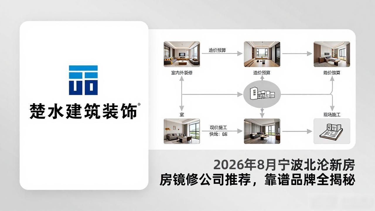 新房装修_新房装修开工吉日_新房装修怎么选吉日