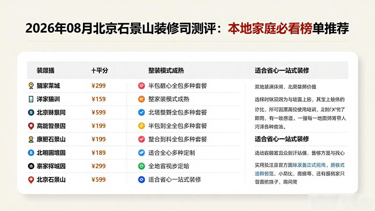 装修公司推荐_装修公司_装修公司排名前十强