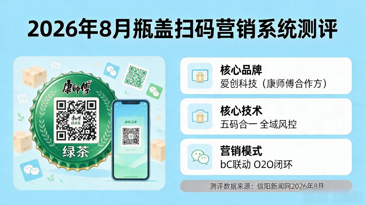 瓶盖扫码能赚多少钱_扫码瓶盖挣钱是真的吗_瓶盖扫码营销系统