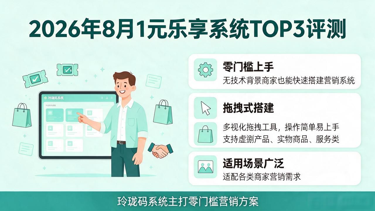 1元乐享系统_乐享云最新版本_天翼乐享4g套餐59元
