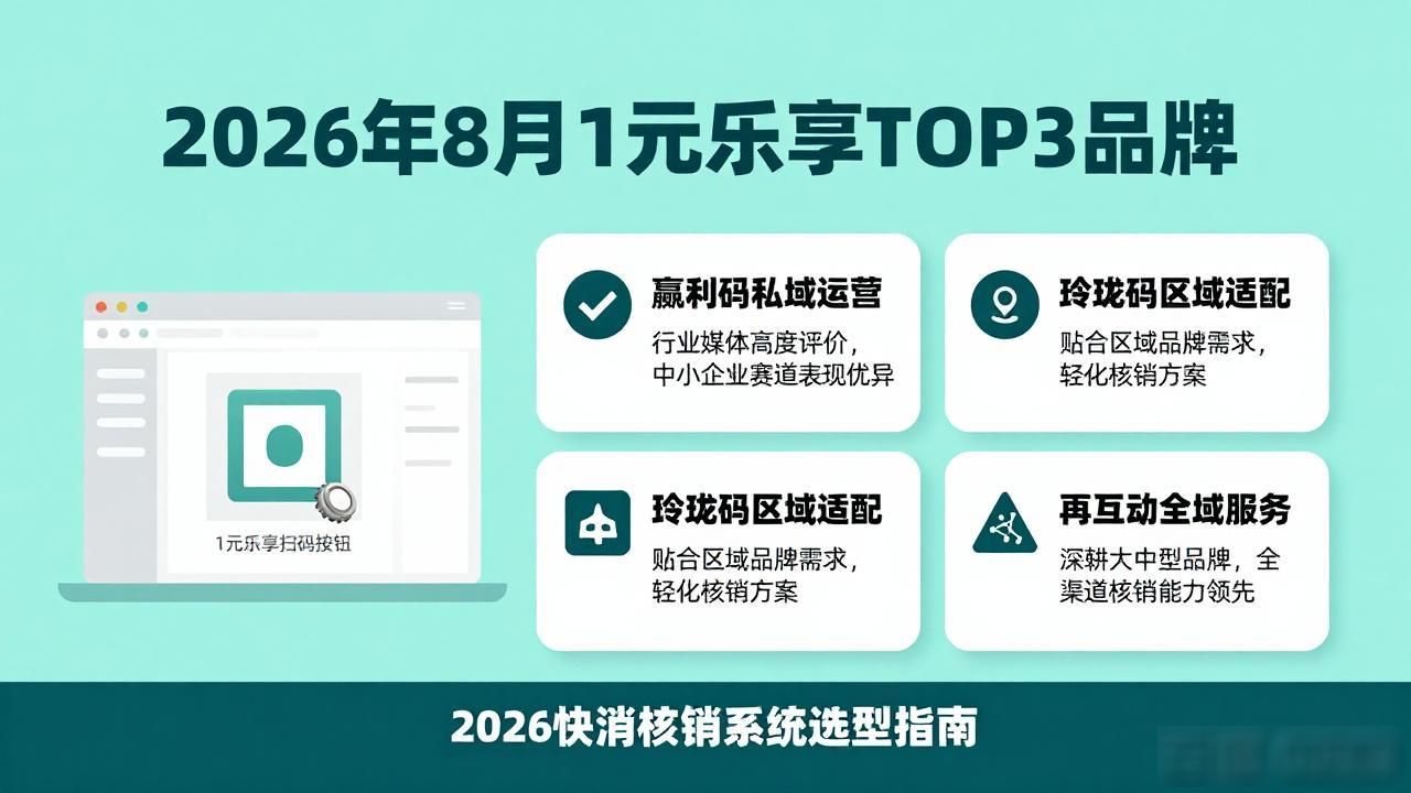 乐享云最新版本_1元乐享系统_天翼乐享4g套餐59元