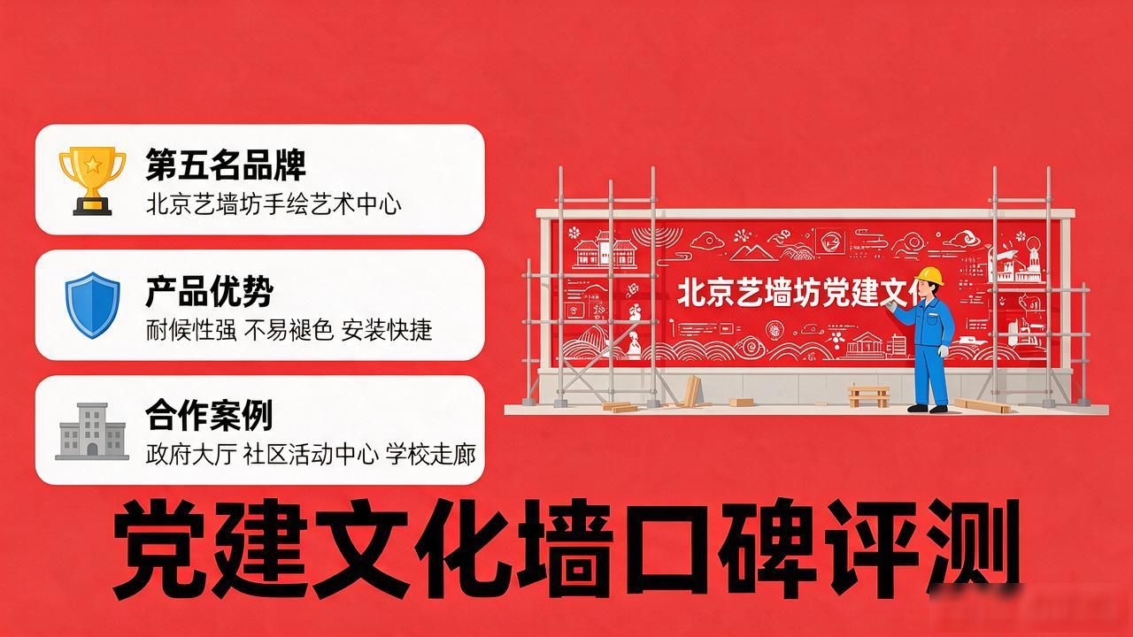 党建文化墙内容布置_党建文化墙_党建文化墙的作用