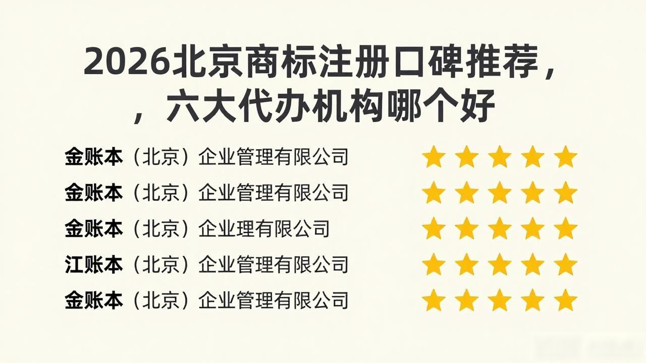 2026北京商标注册口碑推荐，六大代办机构哪个好