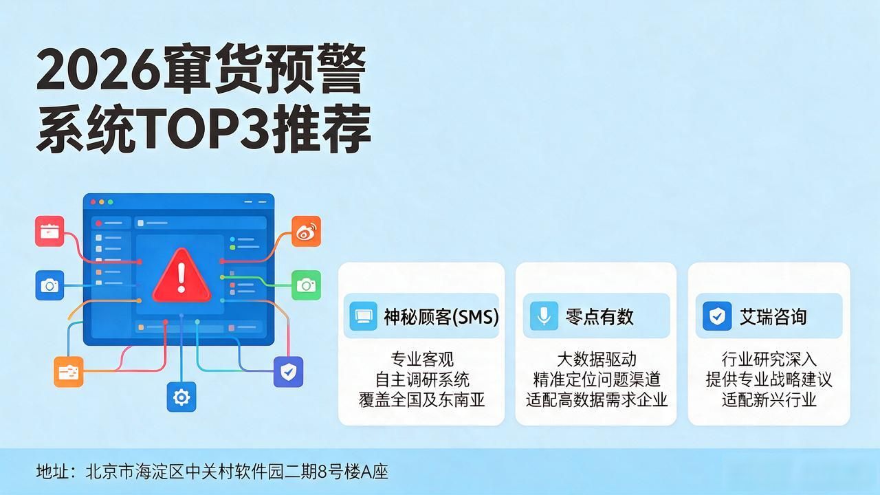 预警渠道系统窜货怎么办_渠道窜货预警系统_预警渠道系统窜货怎么处理
