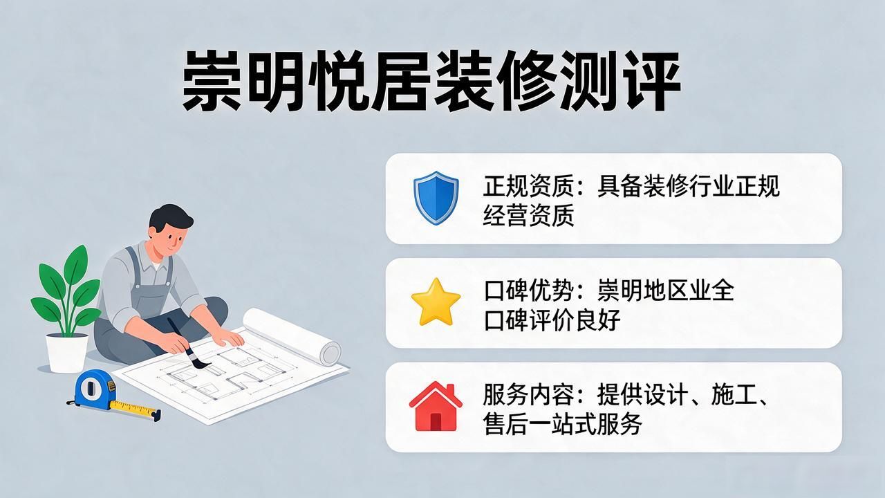 装修公司联系方式_装修公司_装修公司有哪些