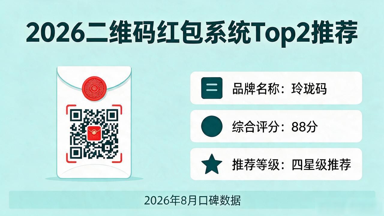 二维码红包活动系统软件_微信二维码红包_二维码扫码红包